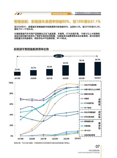 深圳5起亚对未来市场的预测，名爵汽车品牌文化的传播